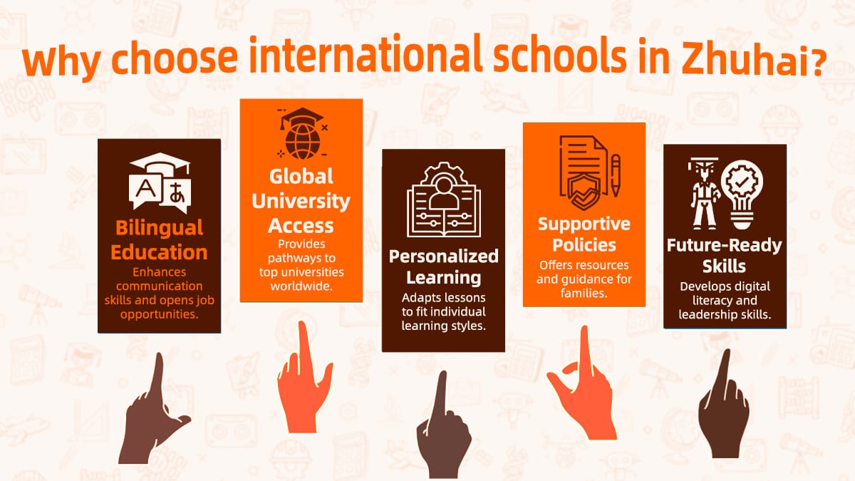 Visual guide presenting advantages of Zhuhai international education including supportive policies and skills.