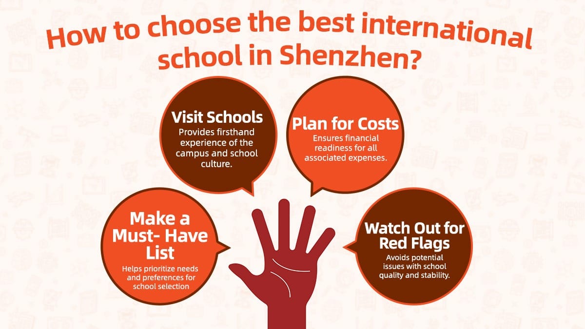 Top 12 International Schools in Shenzhen: Are These Schools Worth?