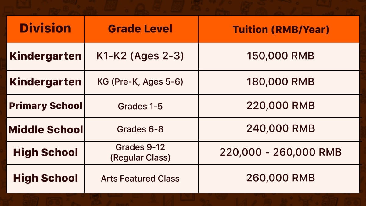 Springton International Bilingual School Tuition Fee